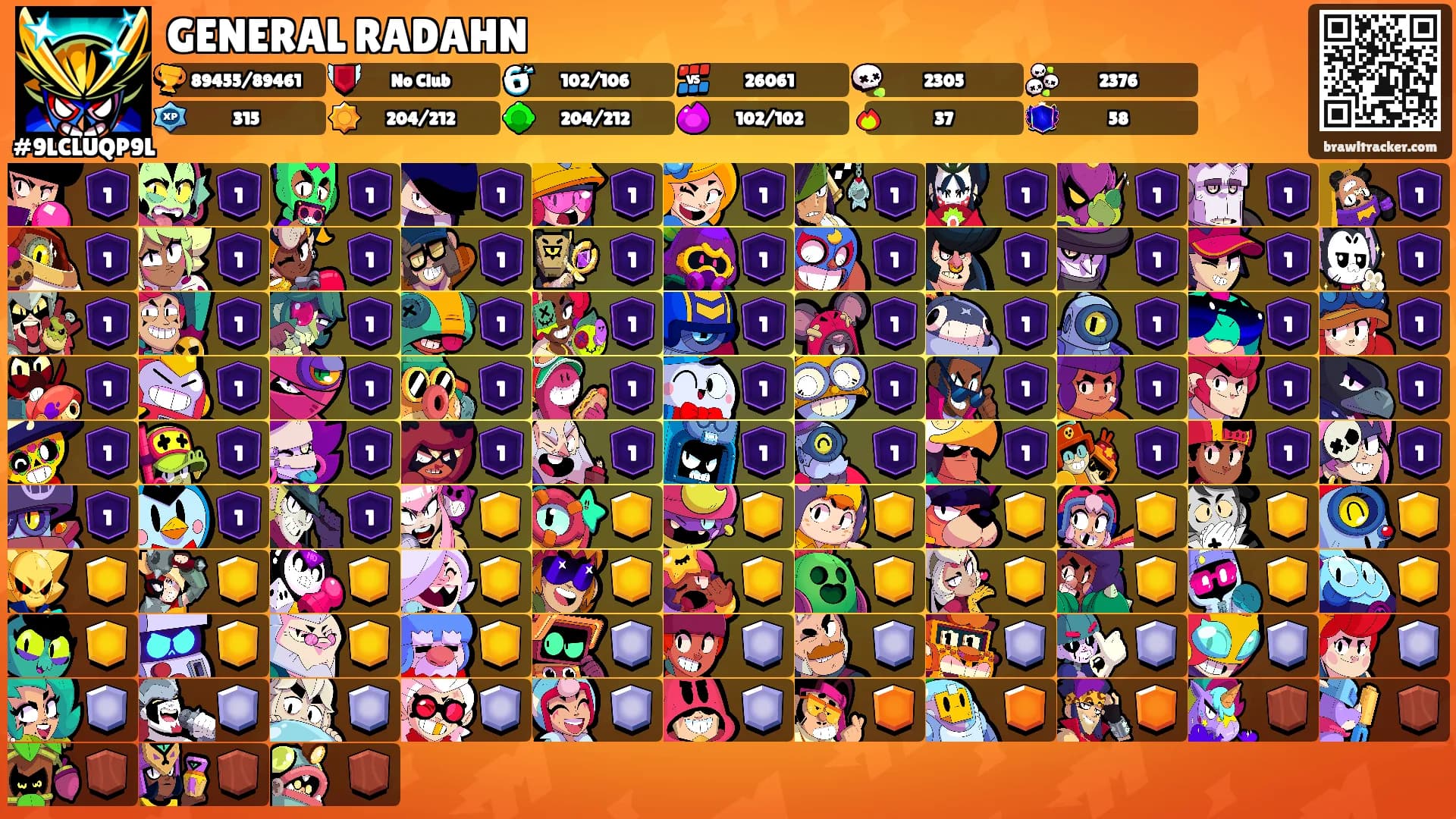 GENERAL RADAHN's Ranks