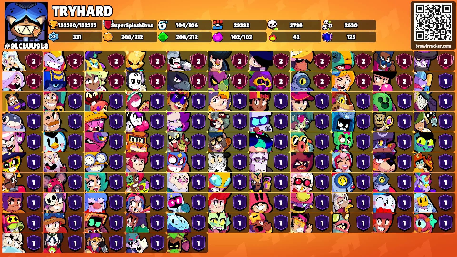TRYHARD's Ranks
