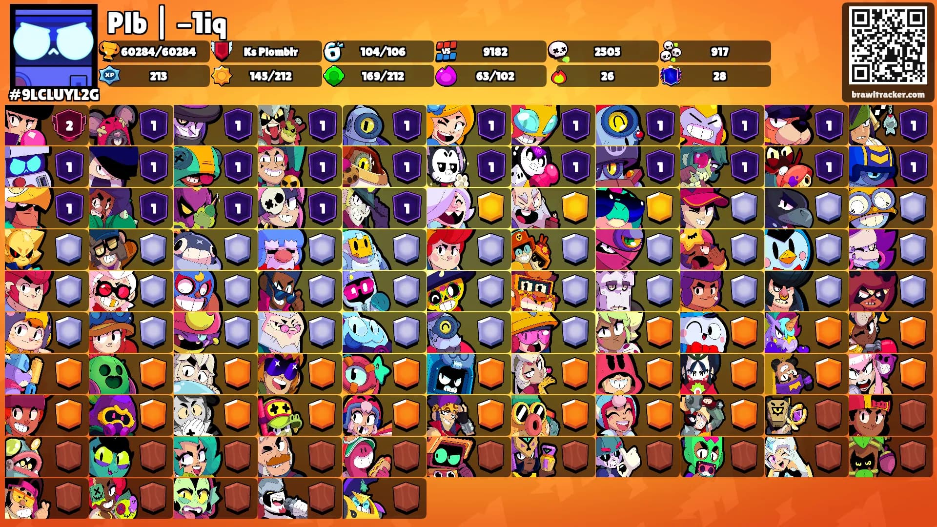 Plb | -1iq's Ranks