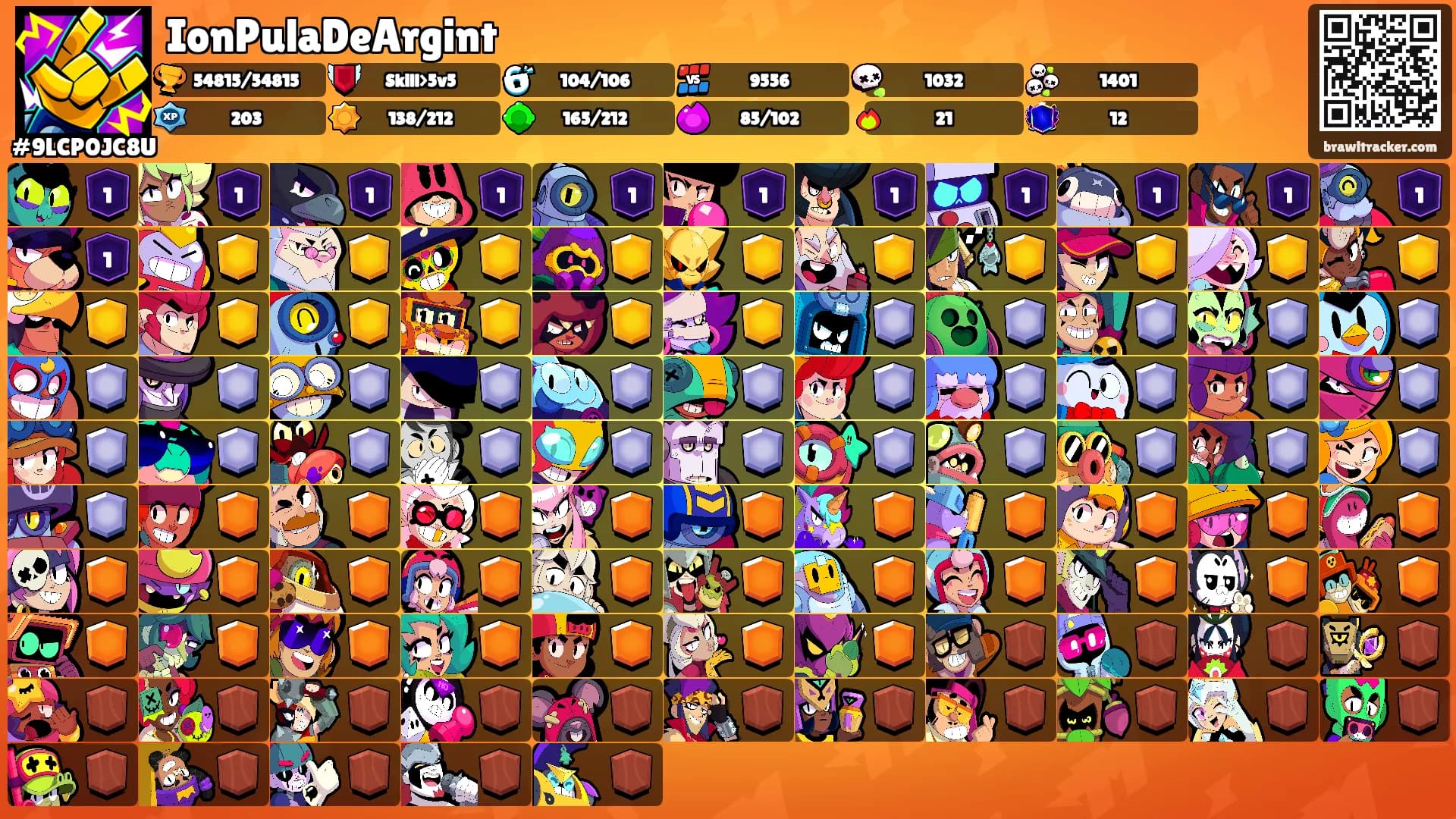 IonPulaDeArgint's Ranks