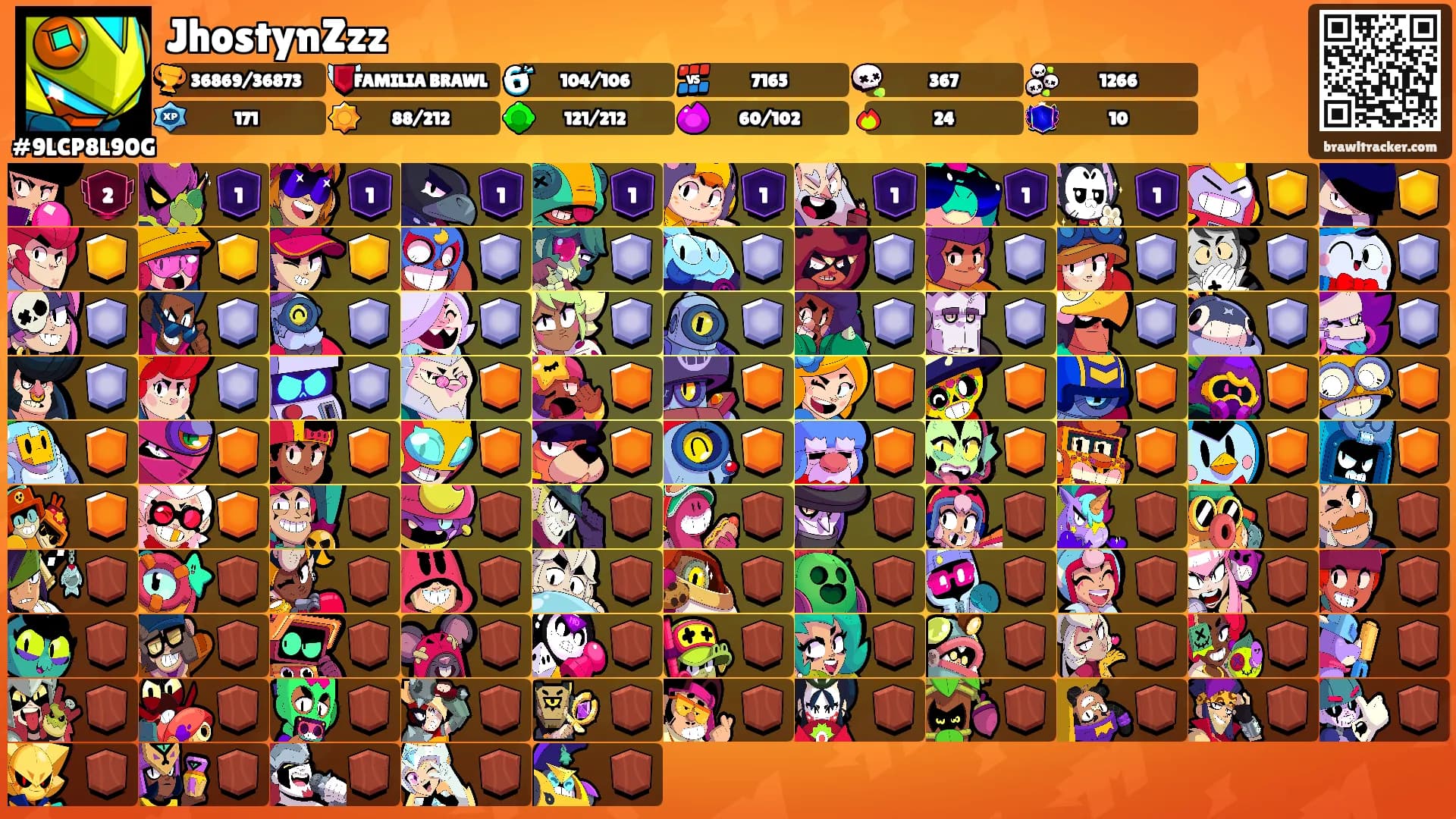 JhostynZzz's Ranks