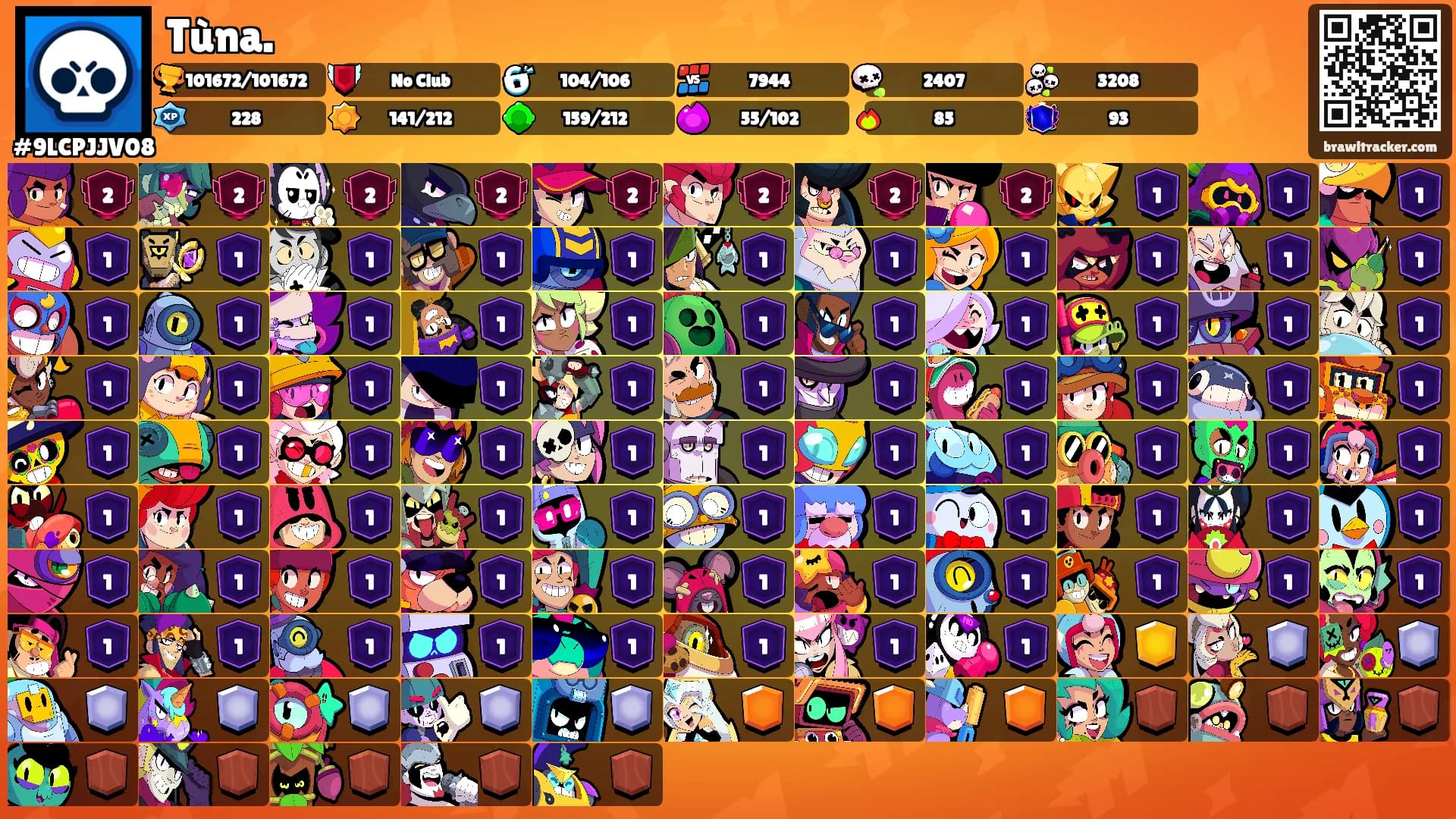 Tùna.'s Ranks