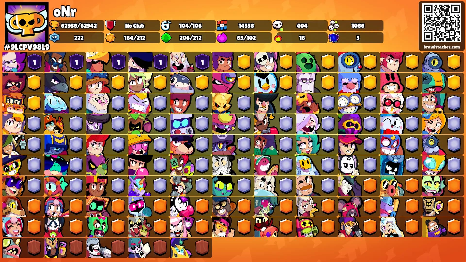 oNr's Ranks