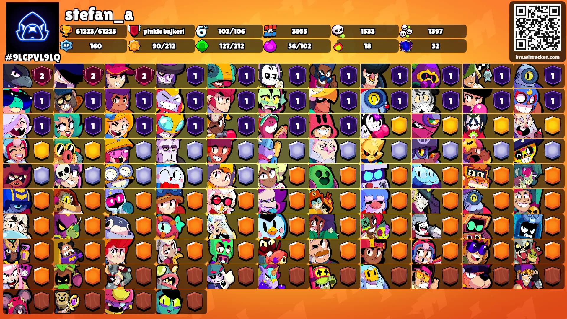 stefan_a's Ranks