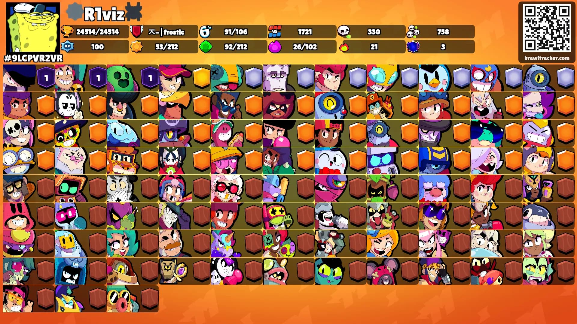 🕸️R1viz🕷️'s Ranks