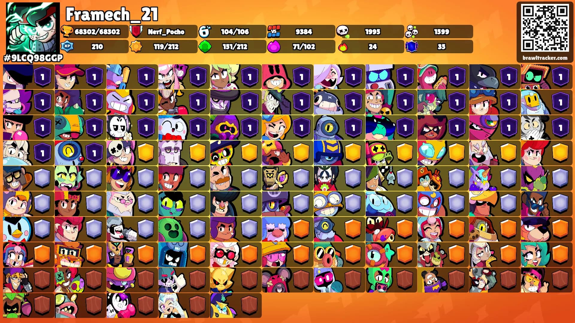 Framech_21's Ranks