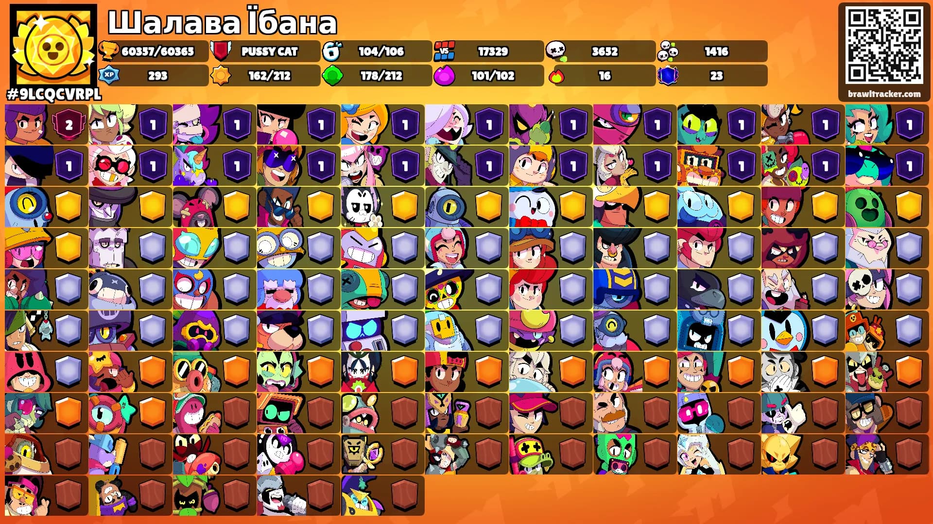 Шалава Їбана's Ranks