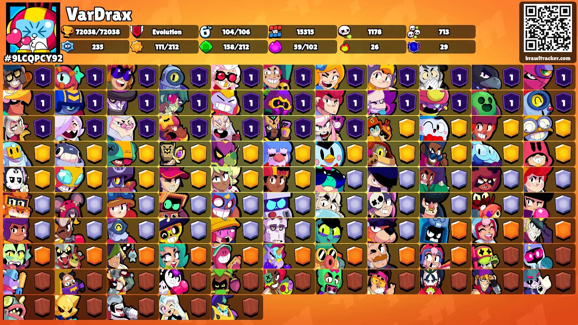 VarDrax's Ranks