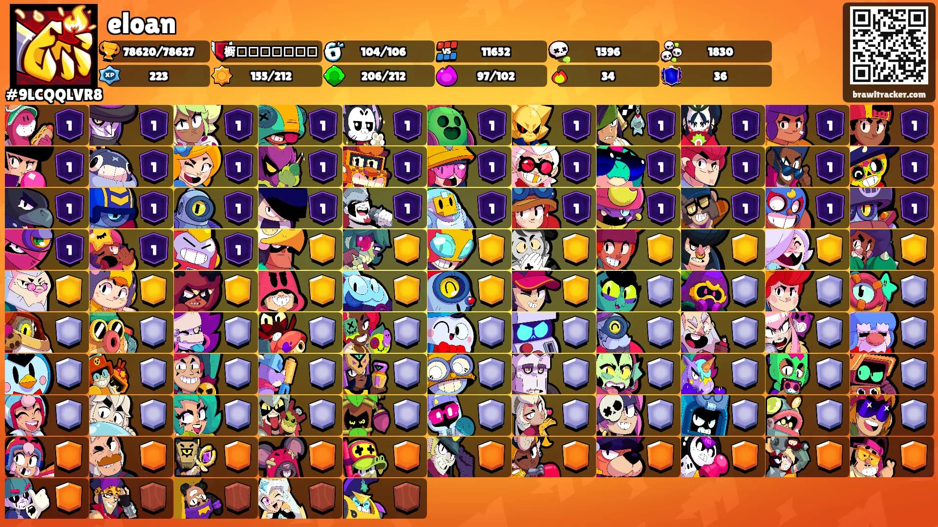 eloan's Ranks