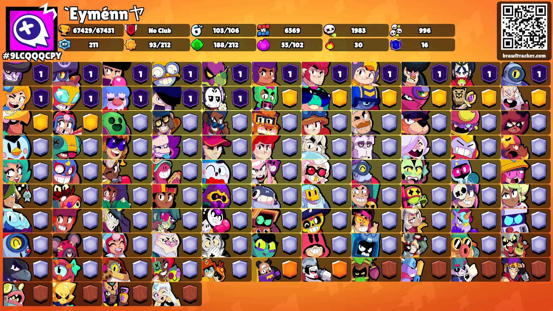`Eyménnヤ's Ranks