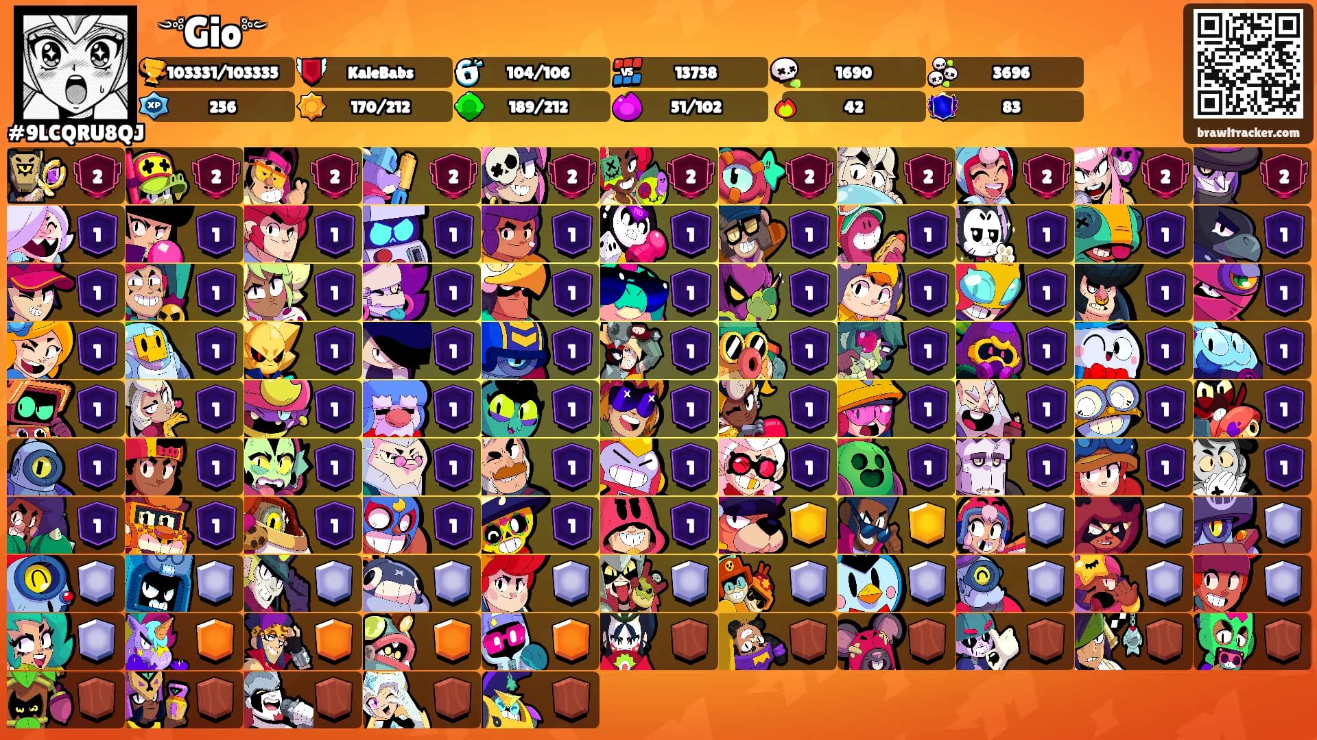 ꧁༺Gio༻꧂'s Ranks
