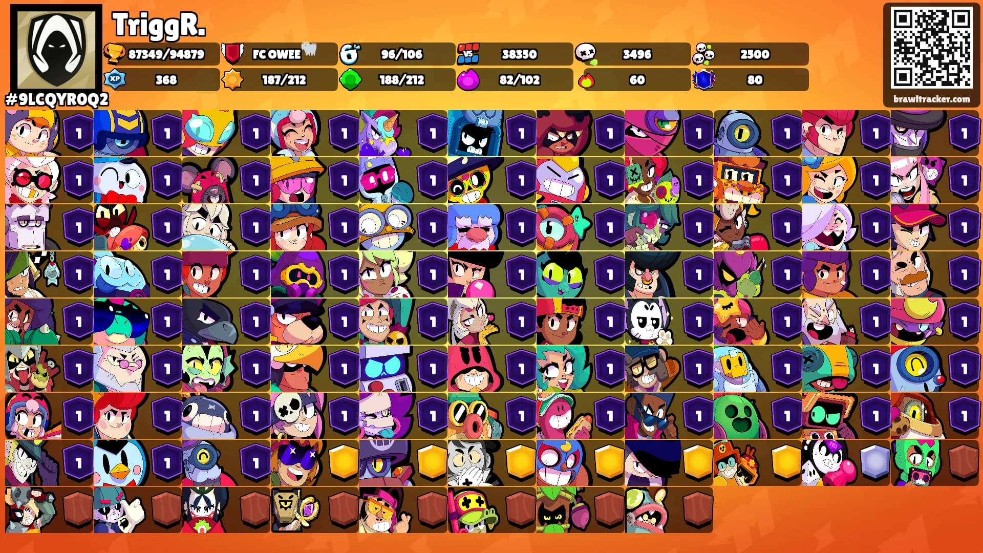 TriggR.'s Ranks