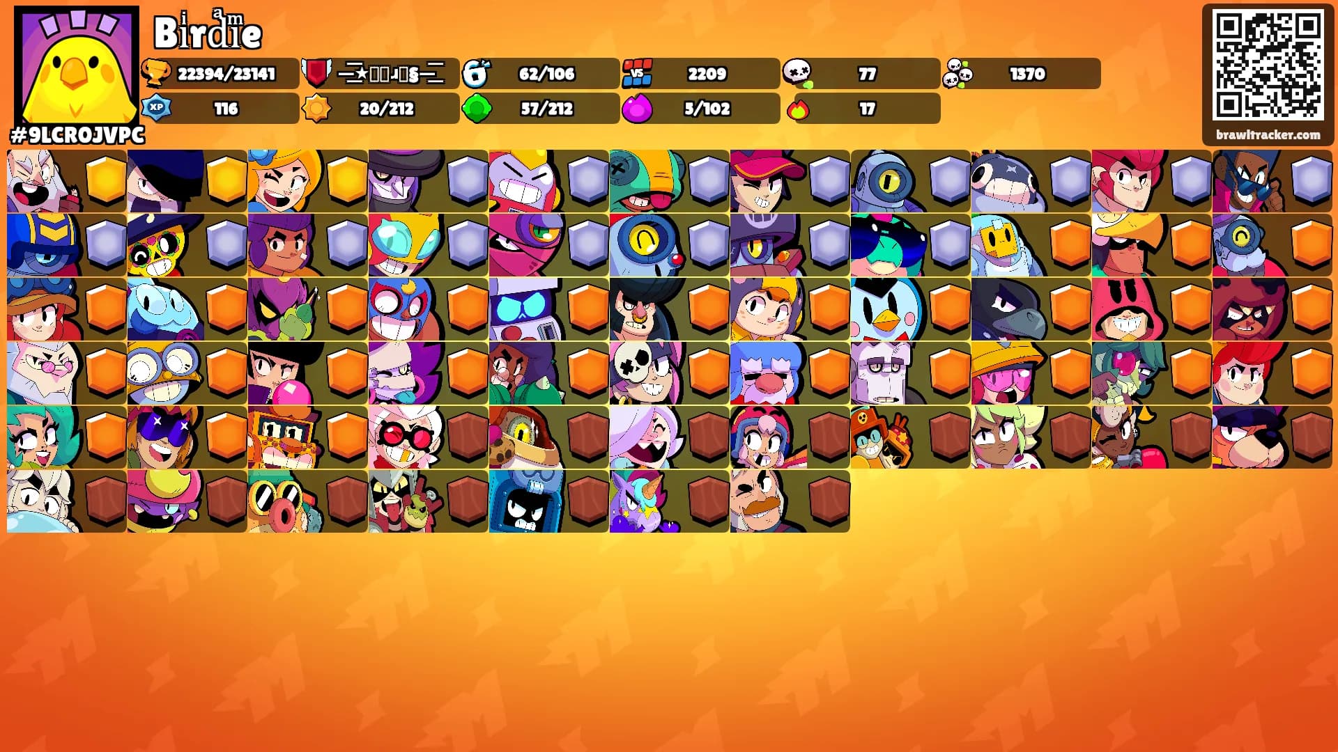 Biͥrdͣiͫe's Ranks