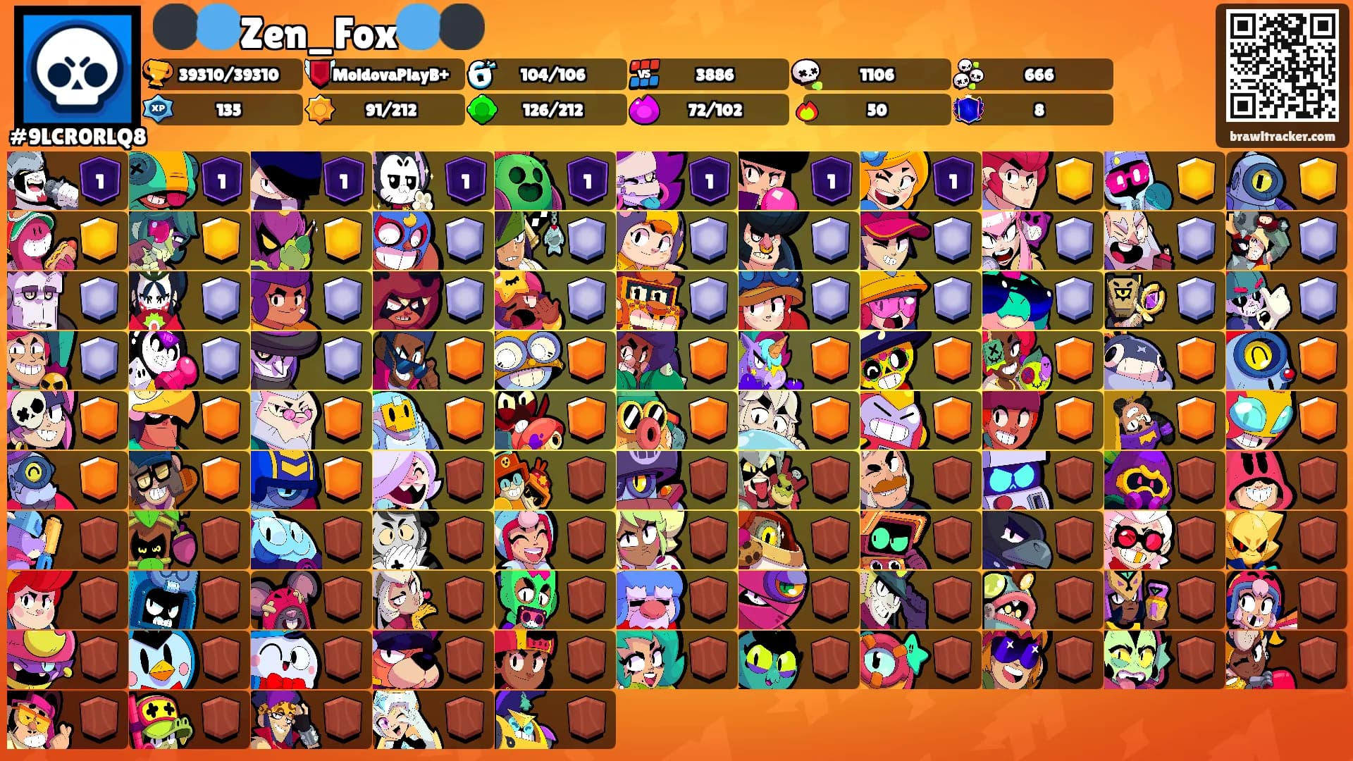 ⚫️🔵Zen_Fox🔵⚫️'s Ranks