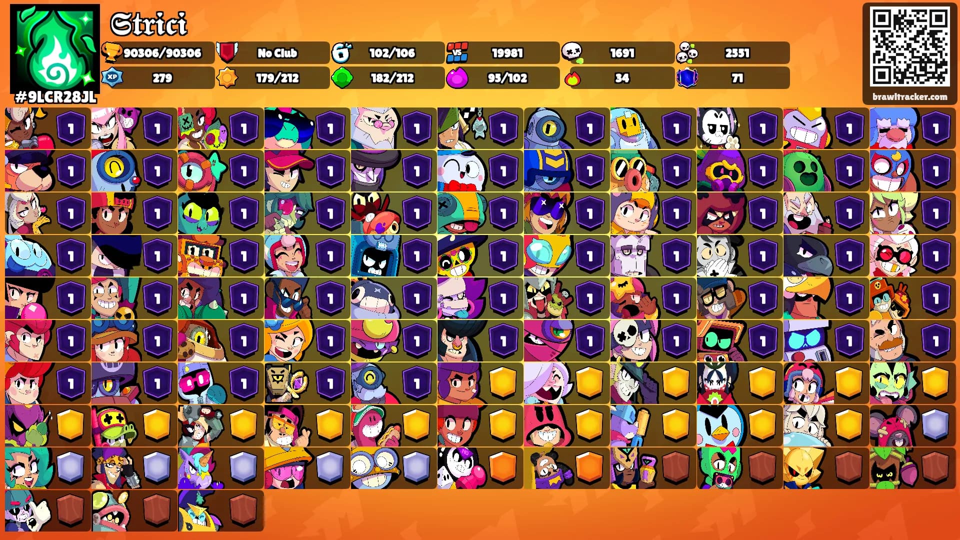 𝕾𝖙𝖗𝖎𝖈𝖎's Ranks