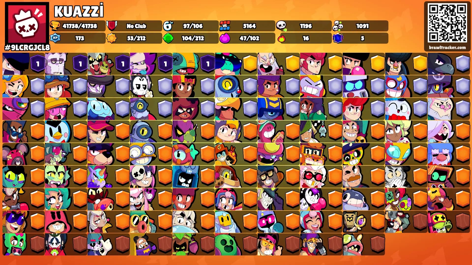 KUAZZİ's Ranks