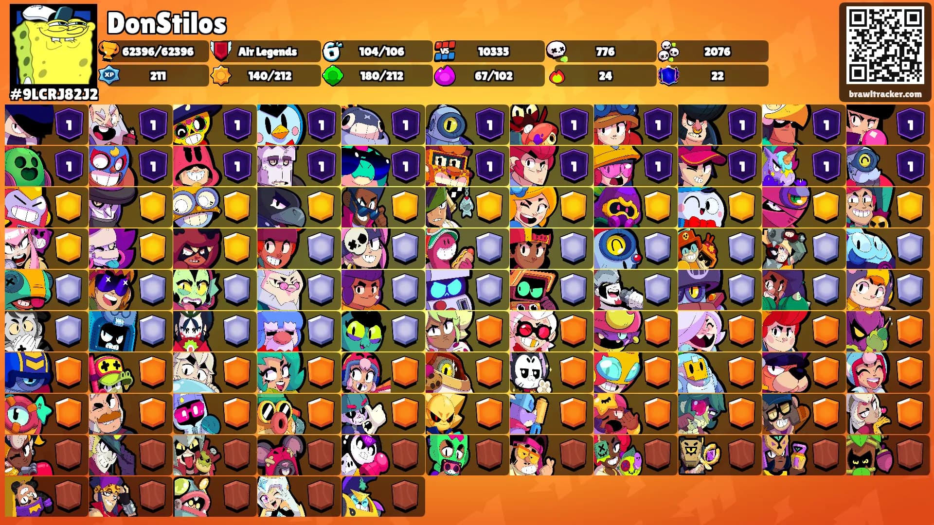 DonStilos's Ranks