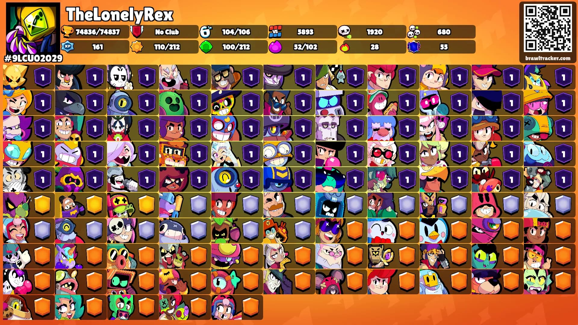 TheLonelyRex's Ranks