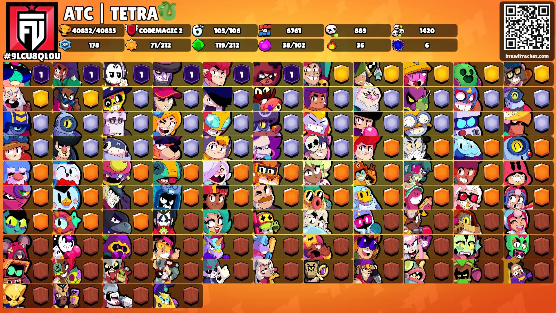 ATC | TETRA🐉's Ranks