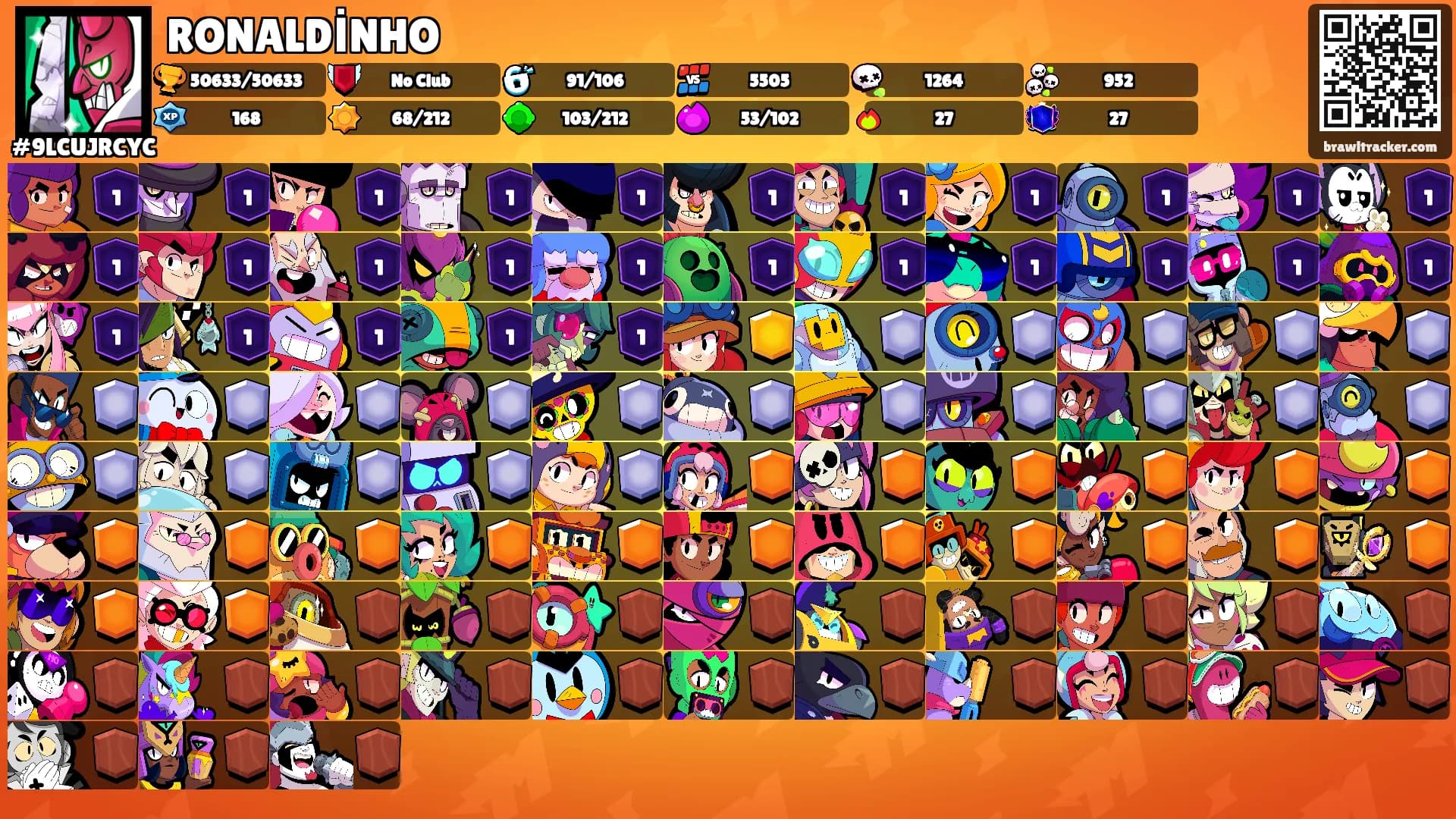 RONALDİNHO's Ranks