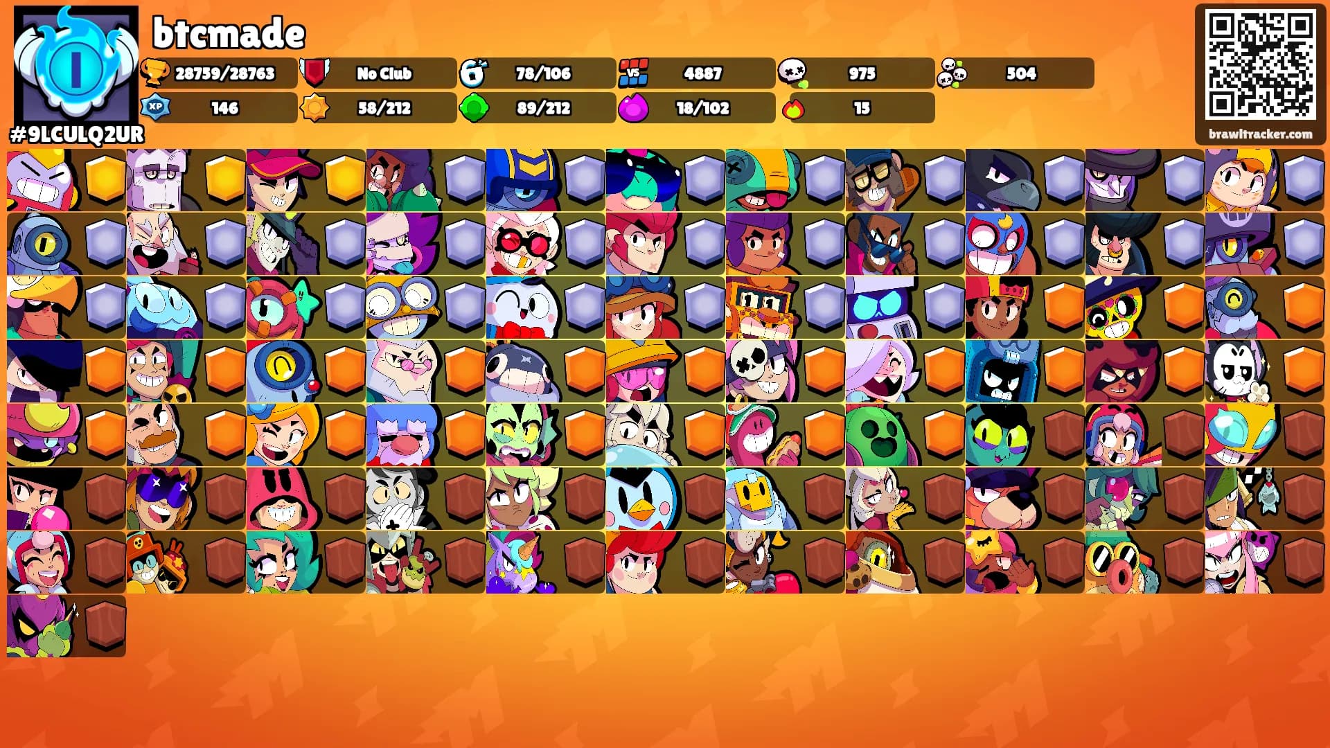 btcmade's Ranks
