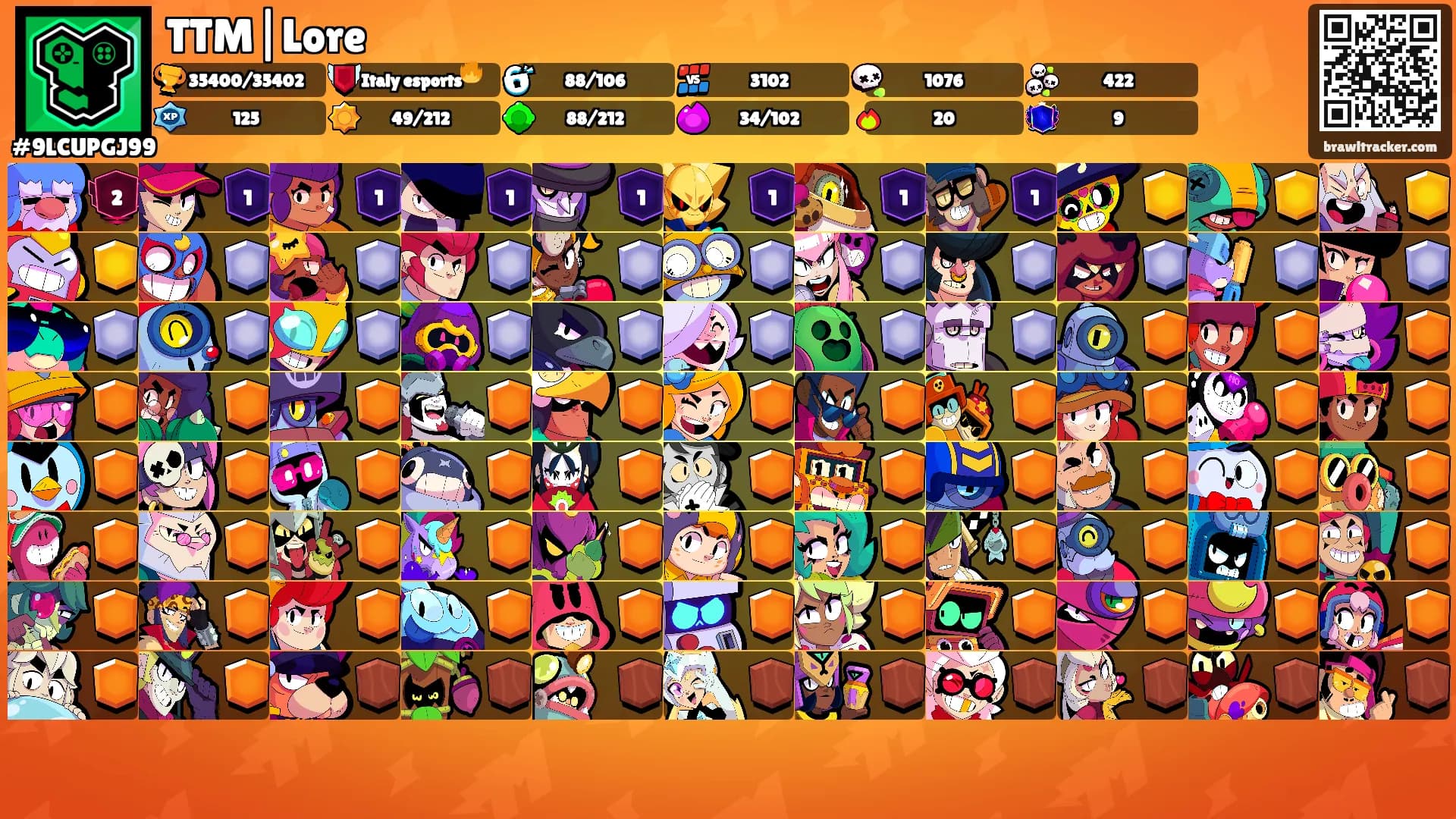 TTM|Lore's Ranks