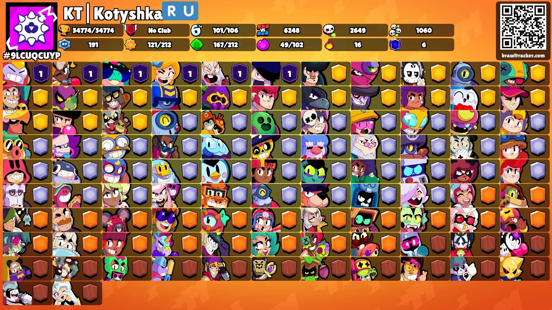 KT|Kotyshka🇷🇺's Ranks