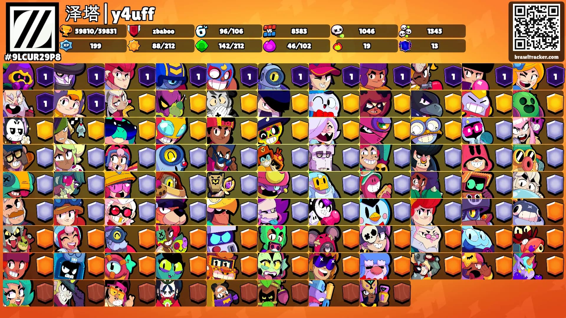 泽塔|y4uff's Ranks