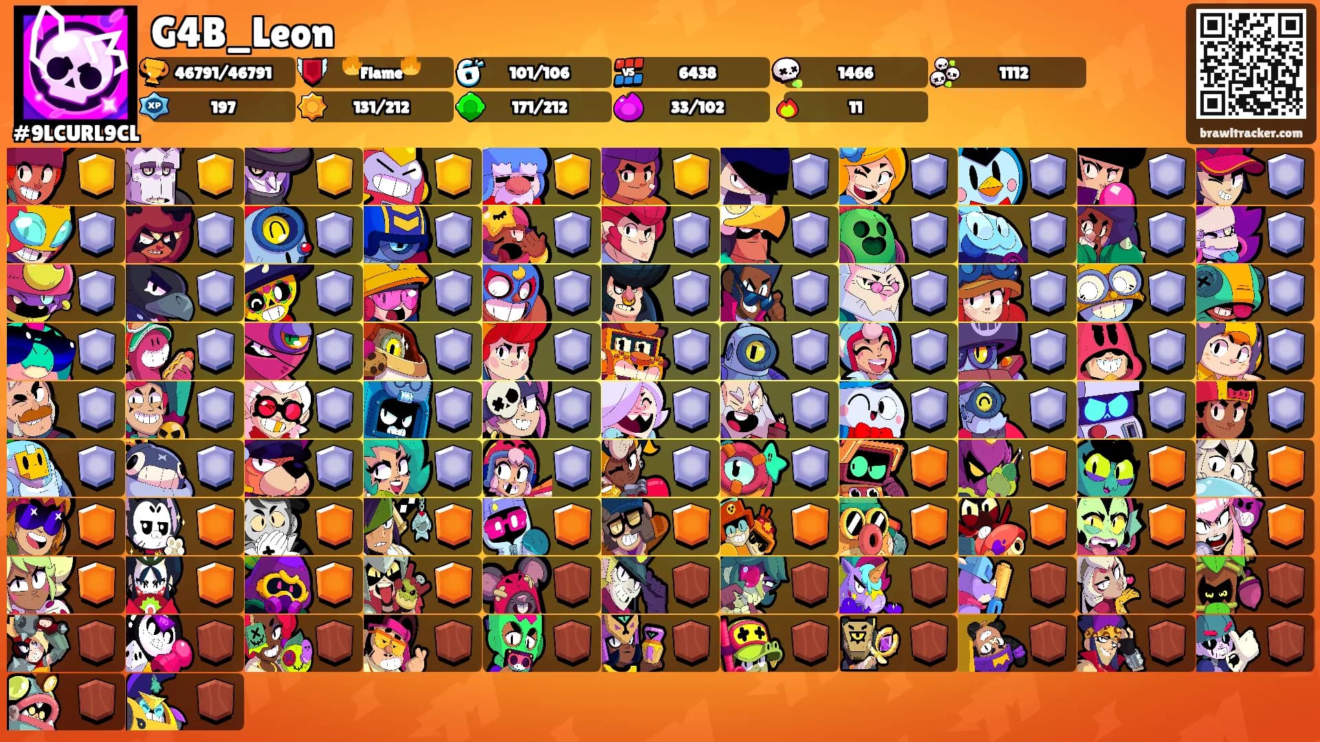 G4B_Leon's Ranks