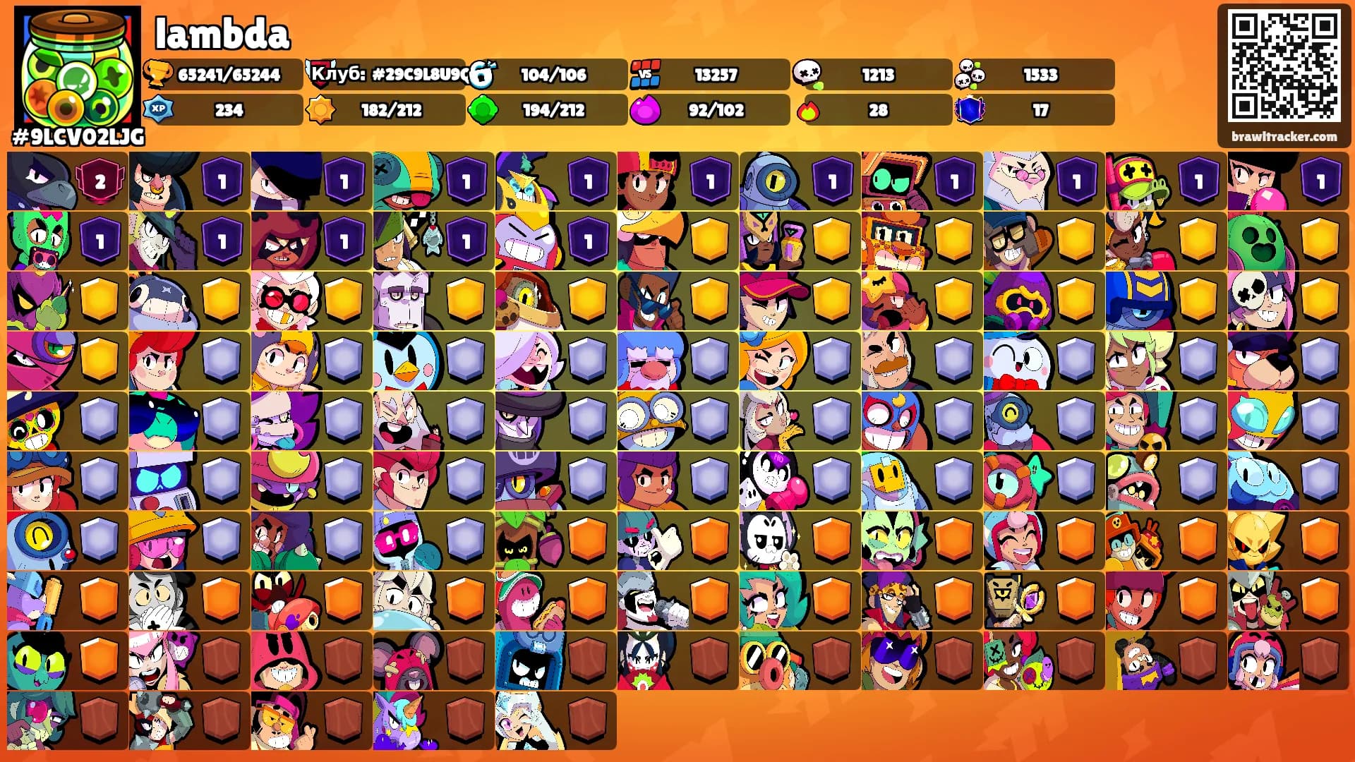 lambda's Ranks