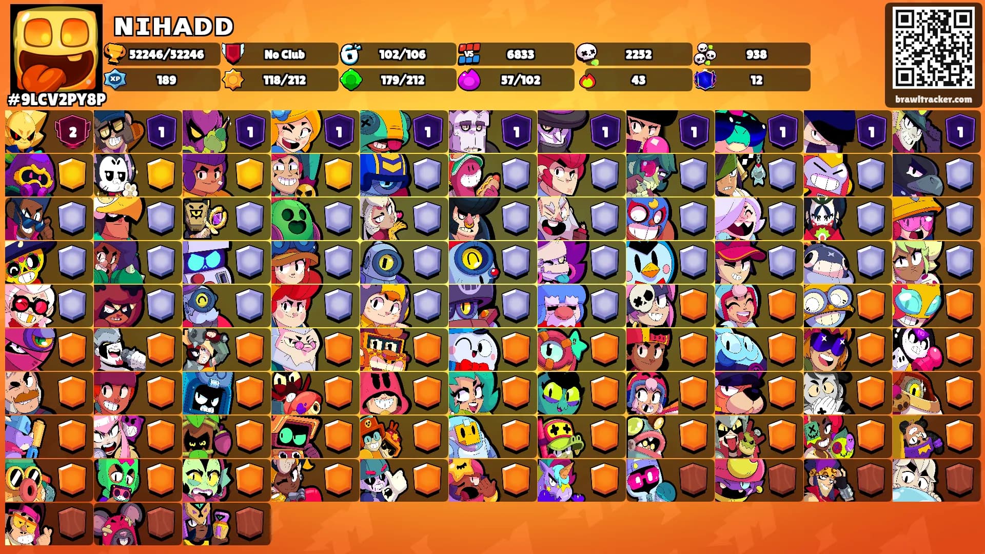 ɴɪʜᴀᴅᴅ's Ranks