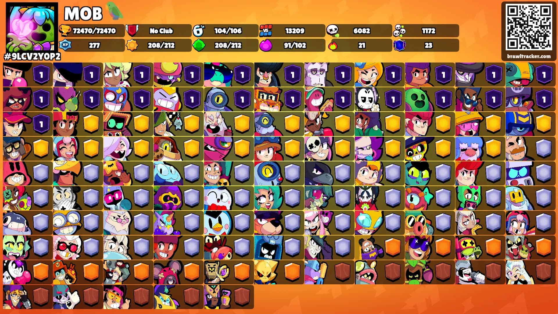 MOB 🦜's Ranks