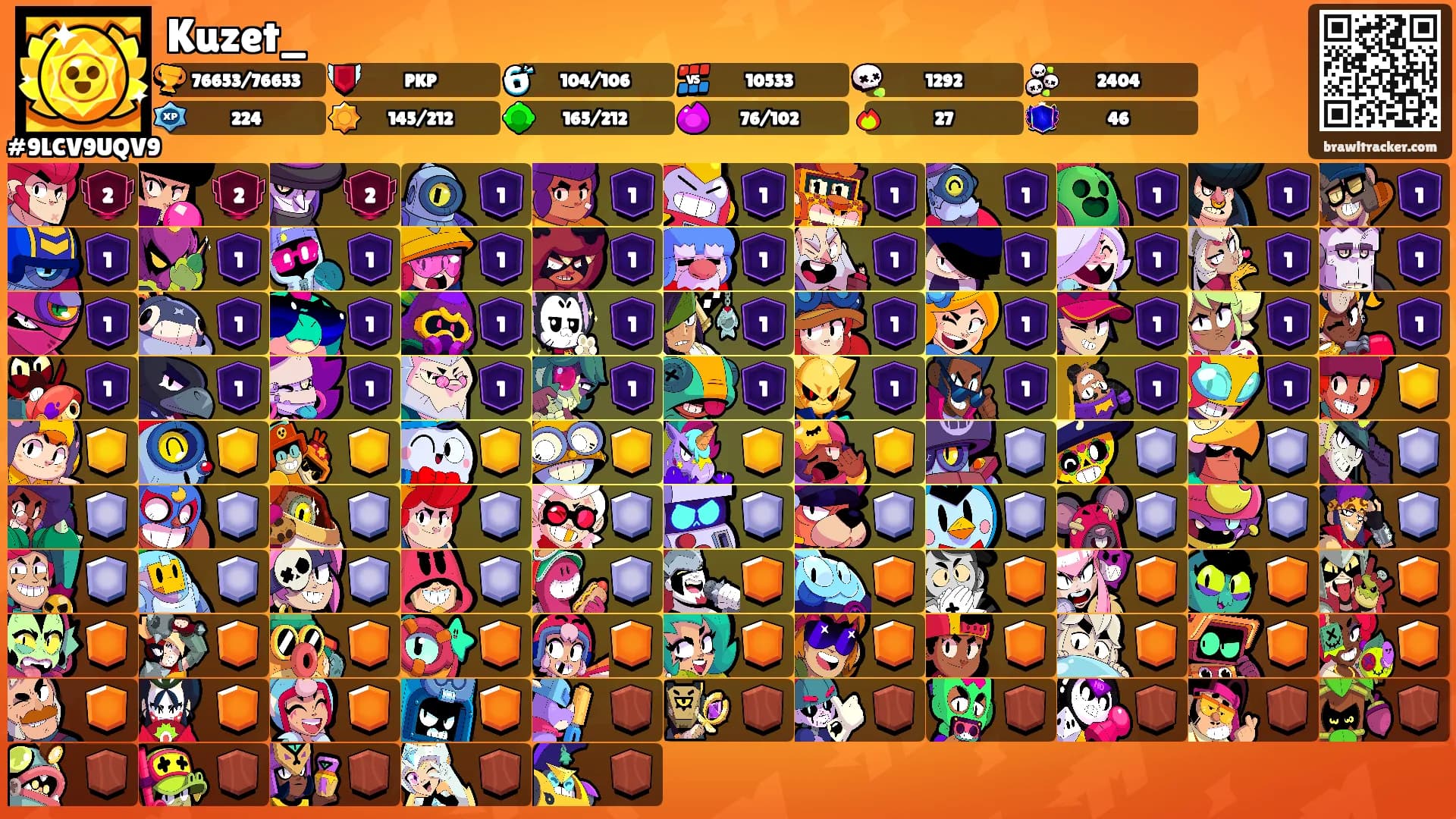 Kuzet_'s Ranks