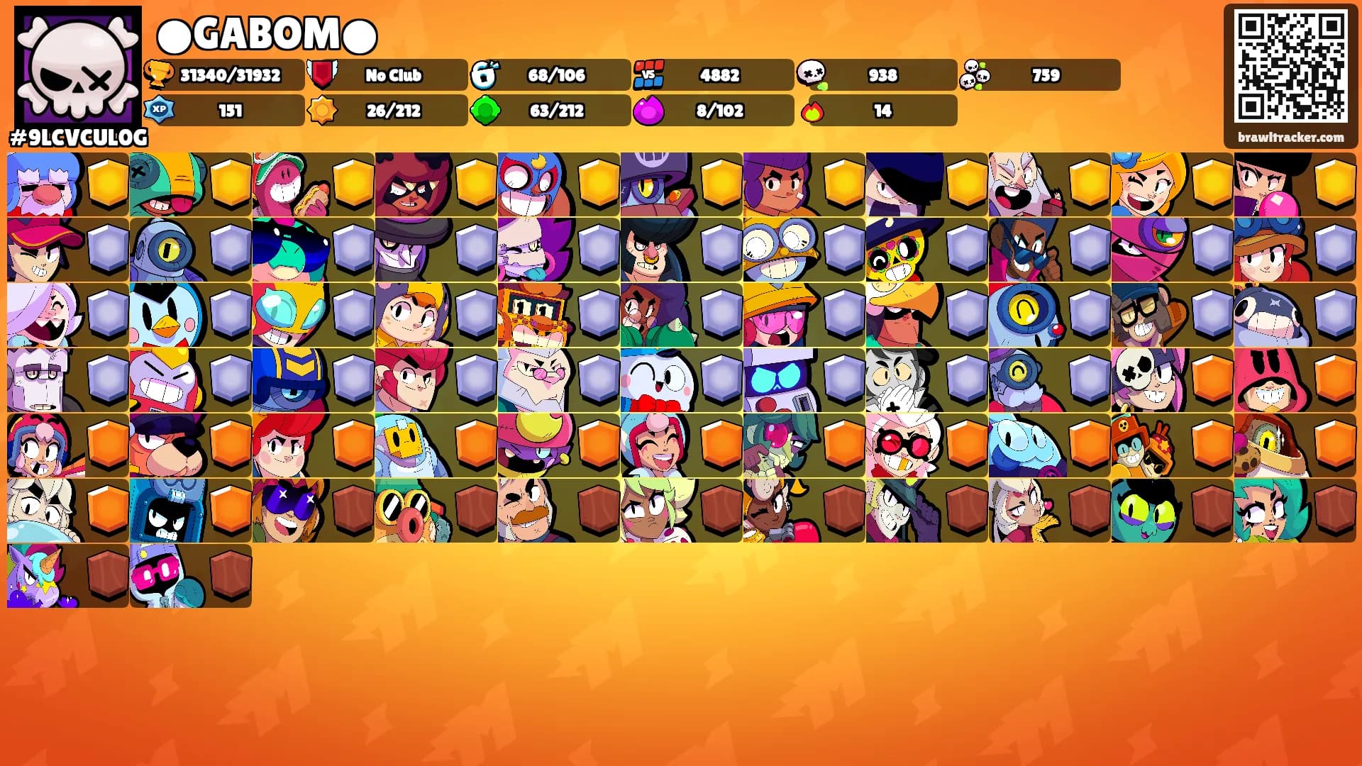 ●GABOM●'s Ranks