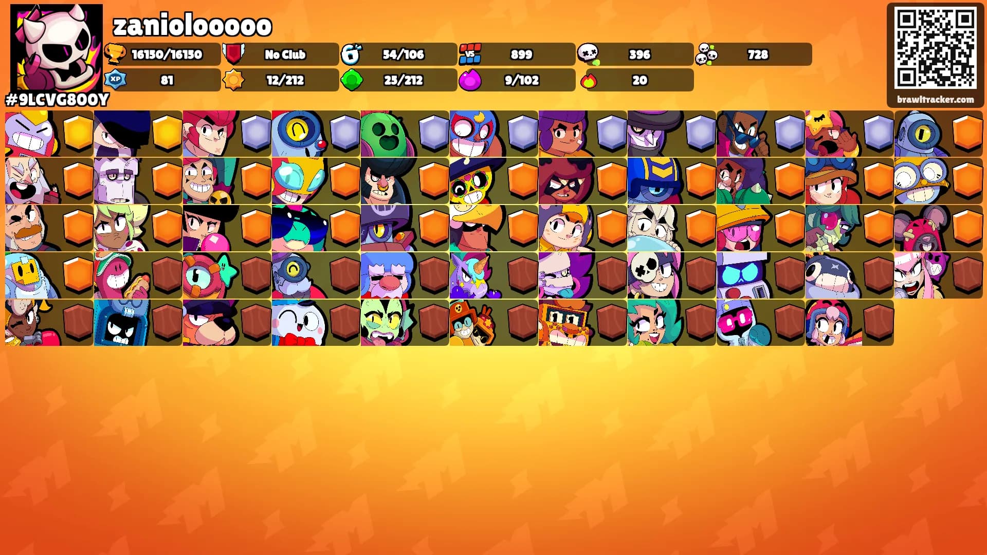 zaniolooooo's Ranks
