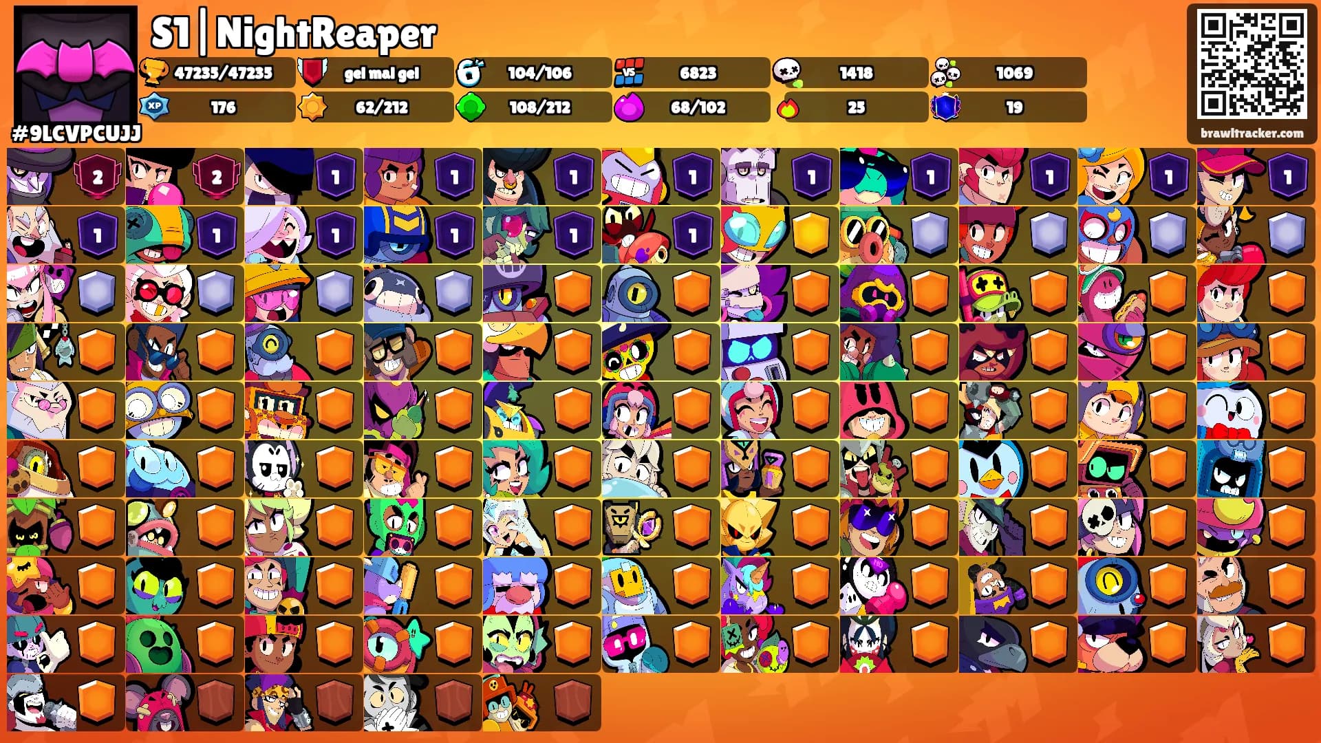 S1|NightReaper's Ranks