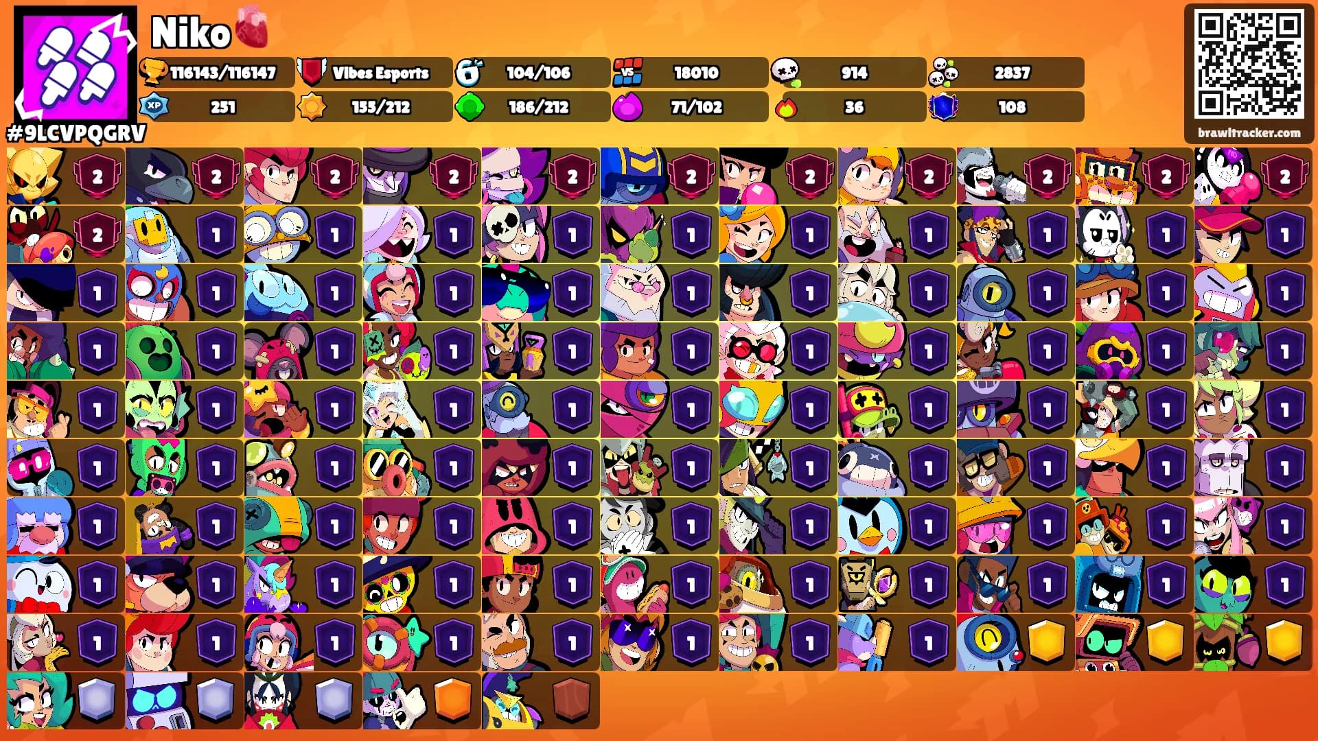 Niko🫀's Ranks
