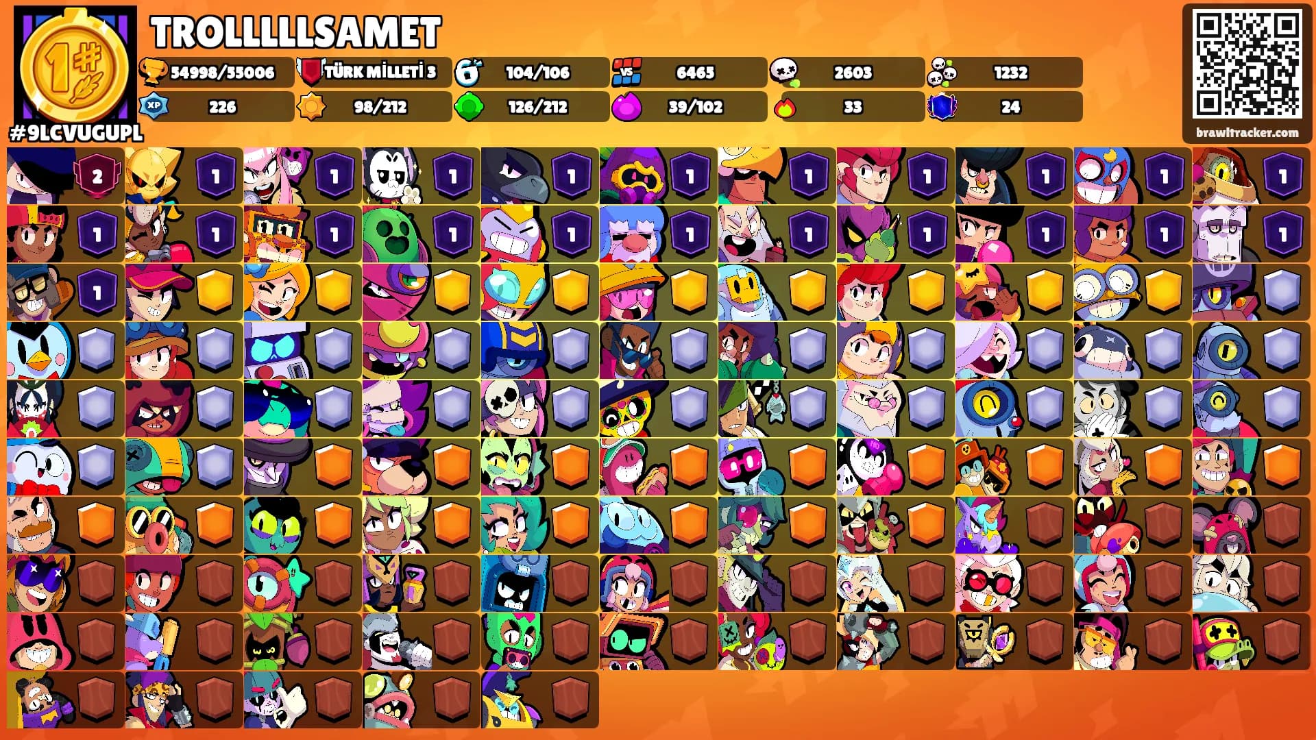 TROLLLLLSAMET's Ranks