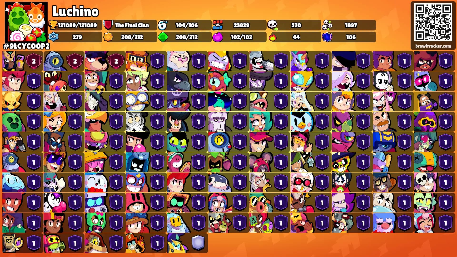 Luchino's Ranks
