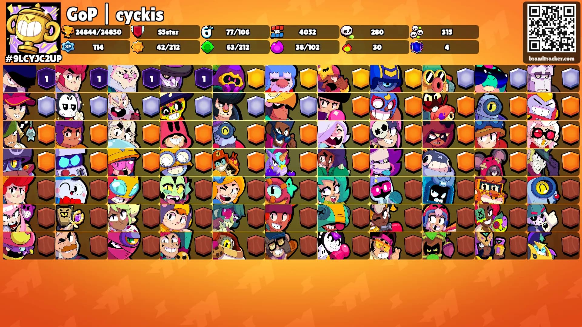 GoP | cyckis's Ranks