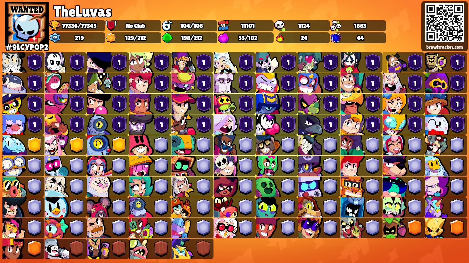 TheLuvas's Ranks