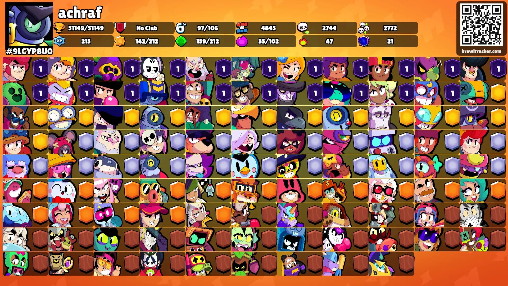 achraf's Ranks