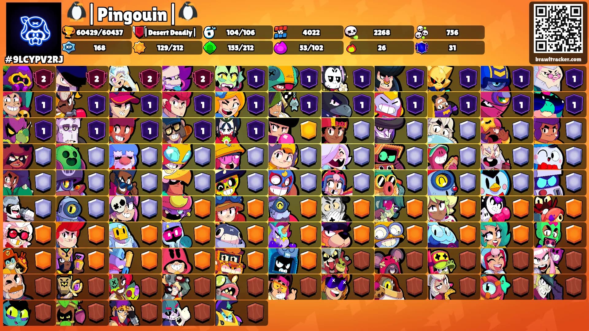 🐧|Pingouin|🐧's Ranks