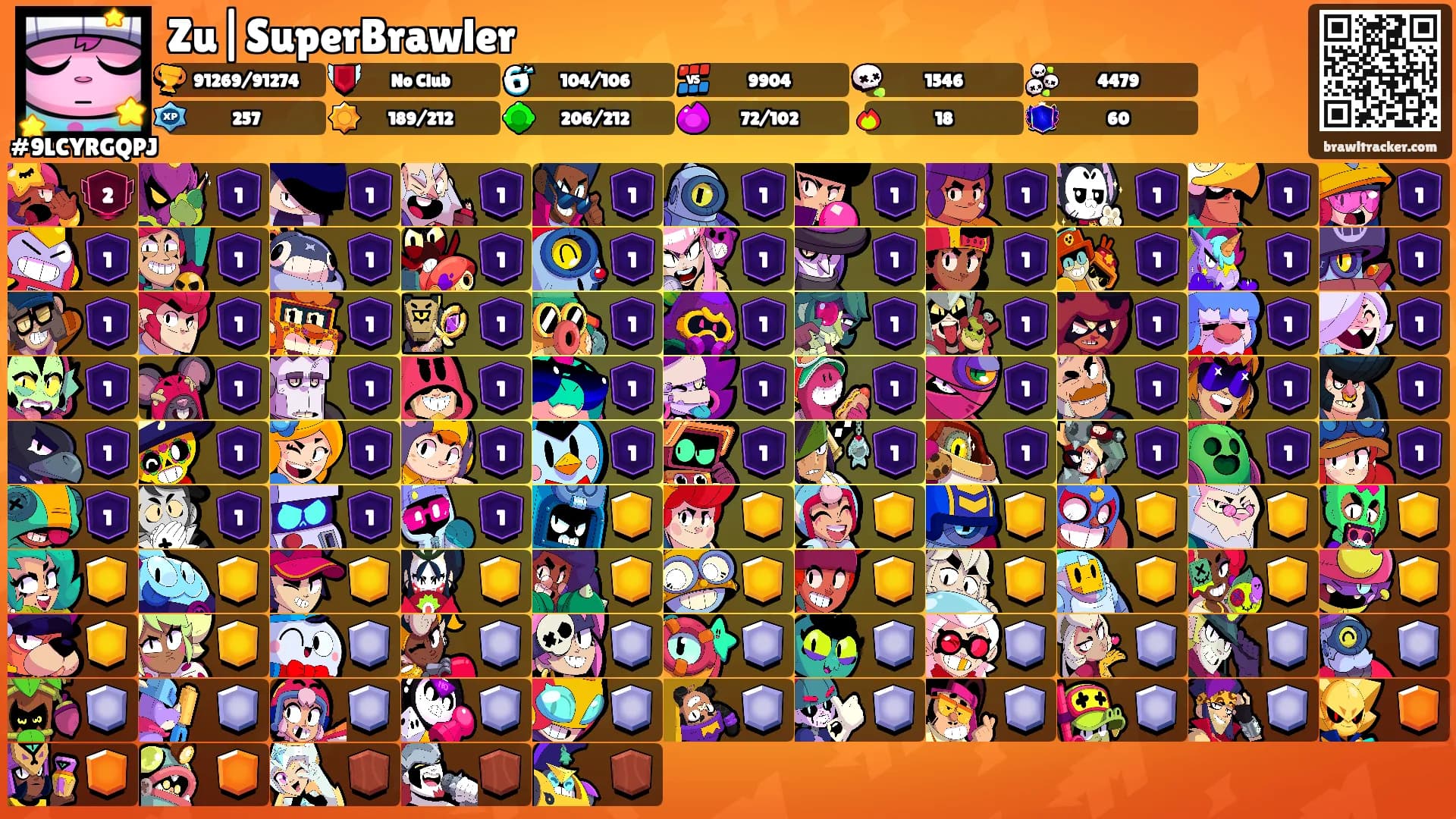 Zu|SuperBrawler's Ranks