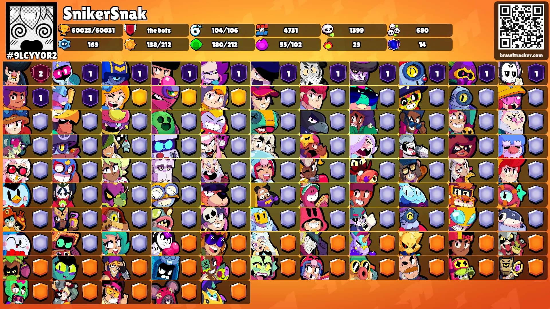 SnikerSnak's Ranks