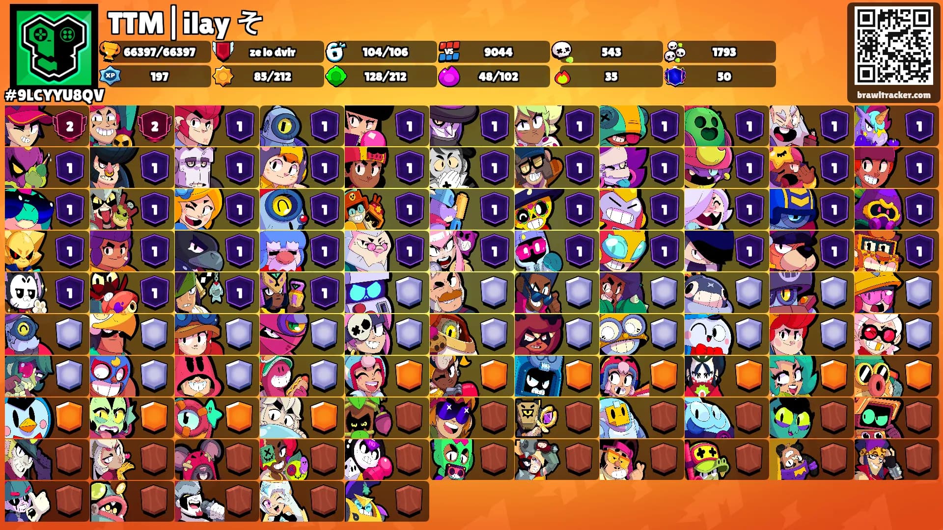 TTM|ilay そ's Ranks