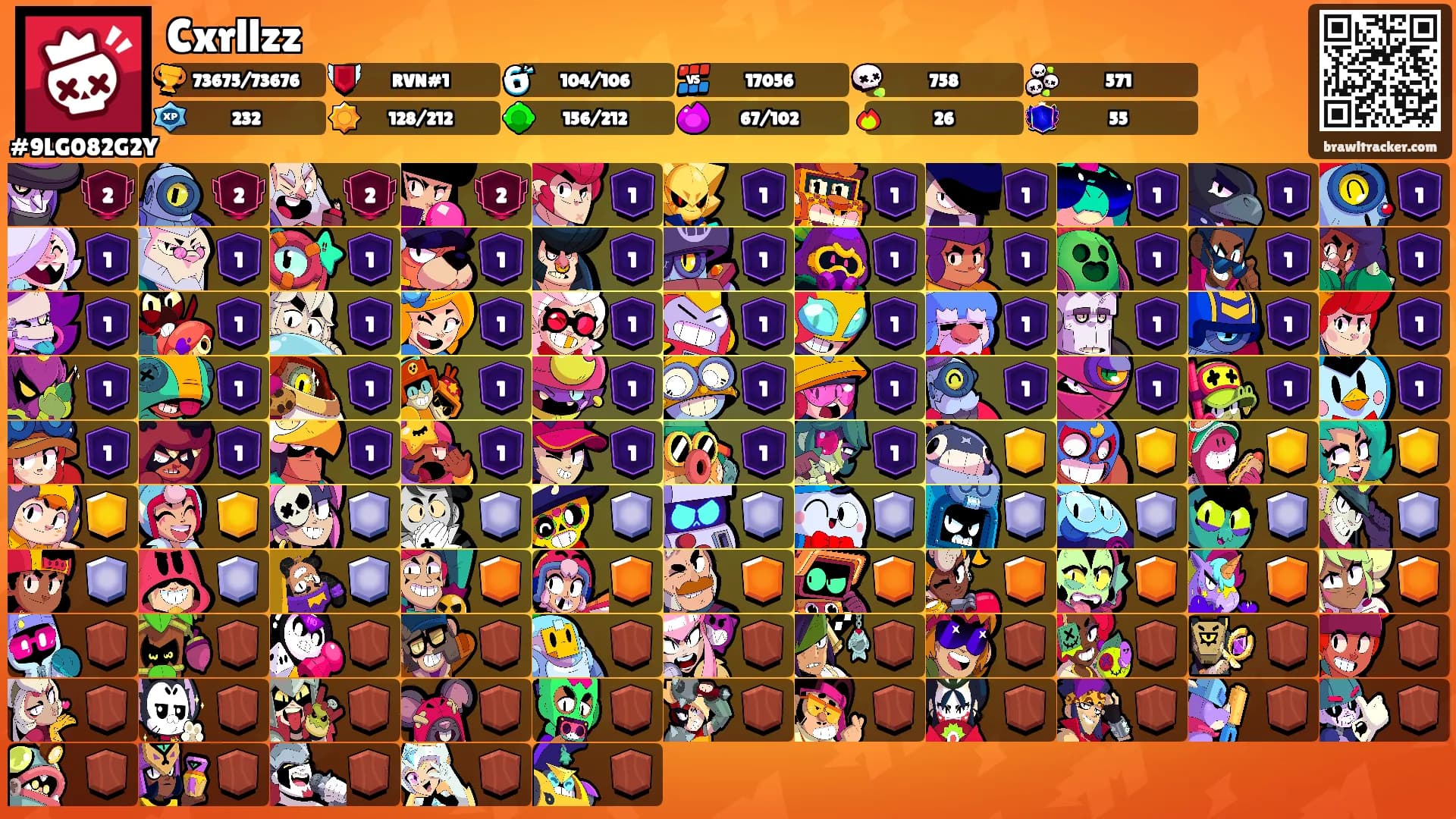 Cxrllzz's Ranks