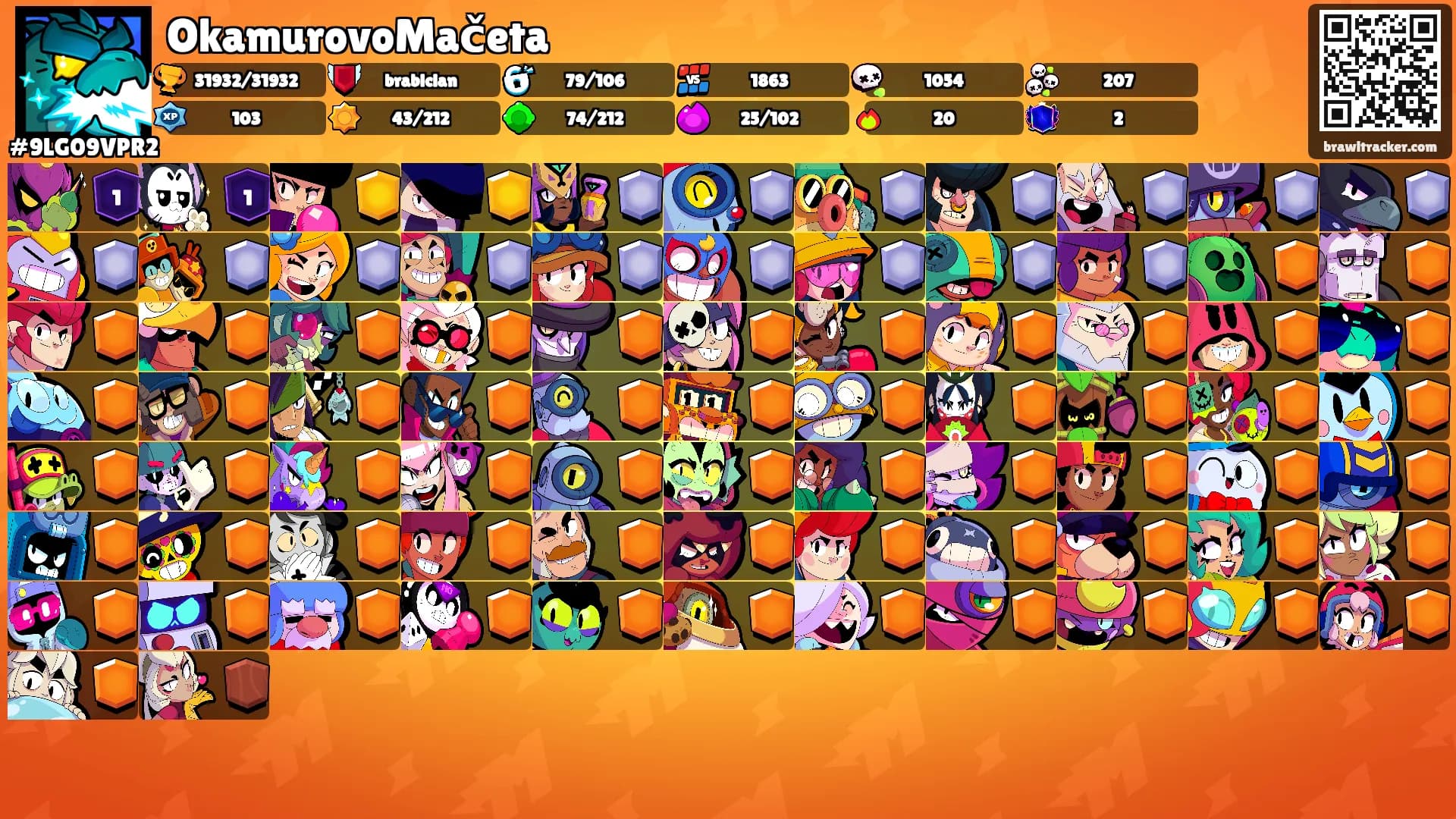 OkamurovoMačeta's Ranks