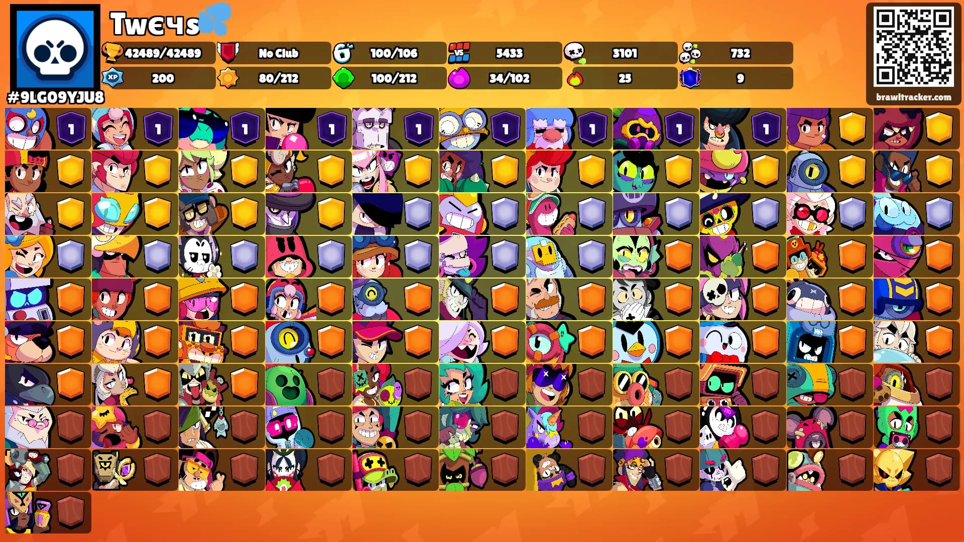 Twєчs💦's Ranks