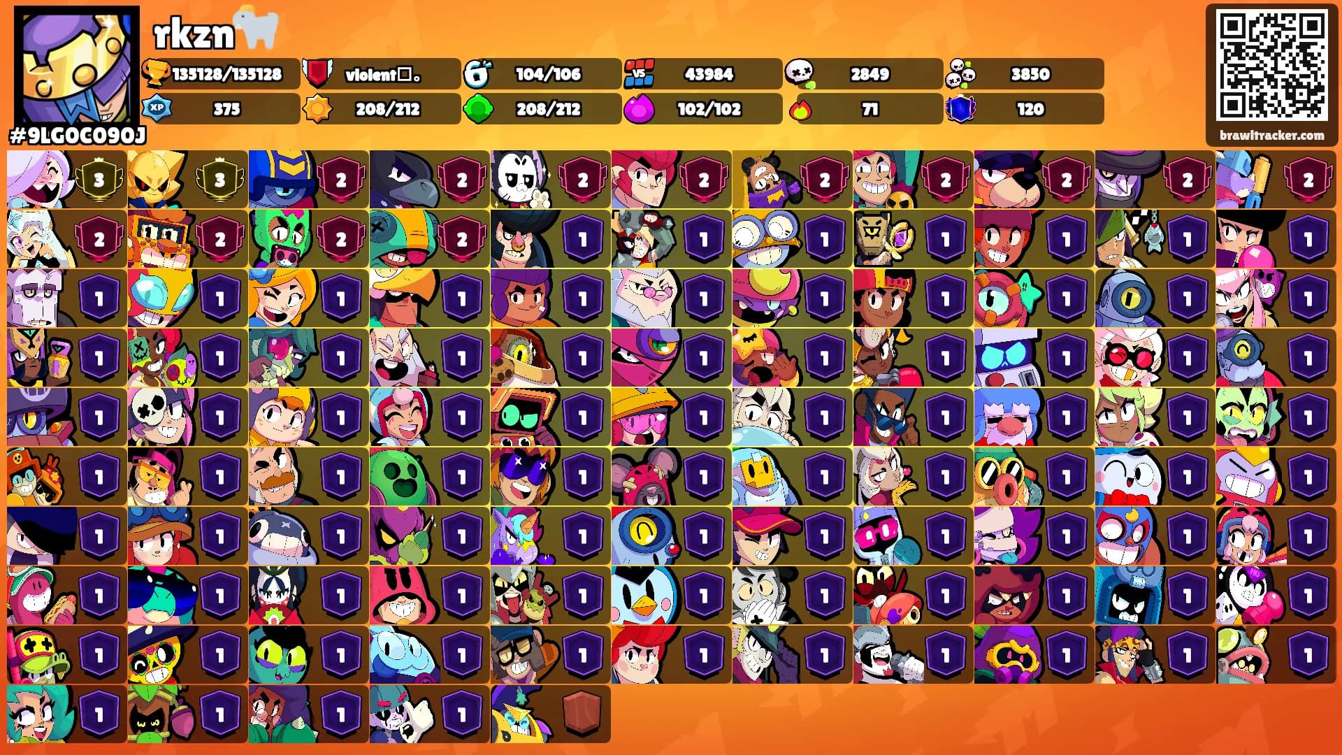 rkzn🐐's Ranks